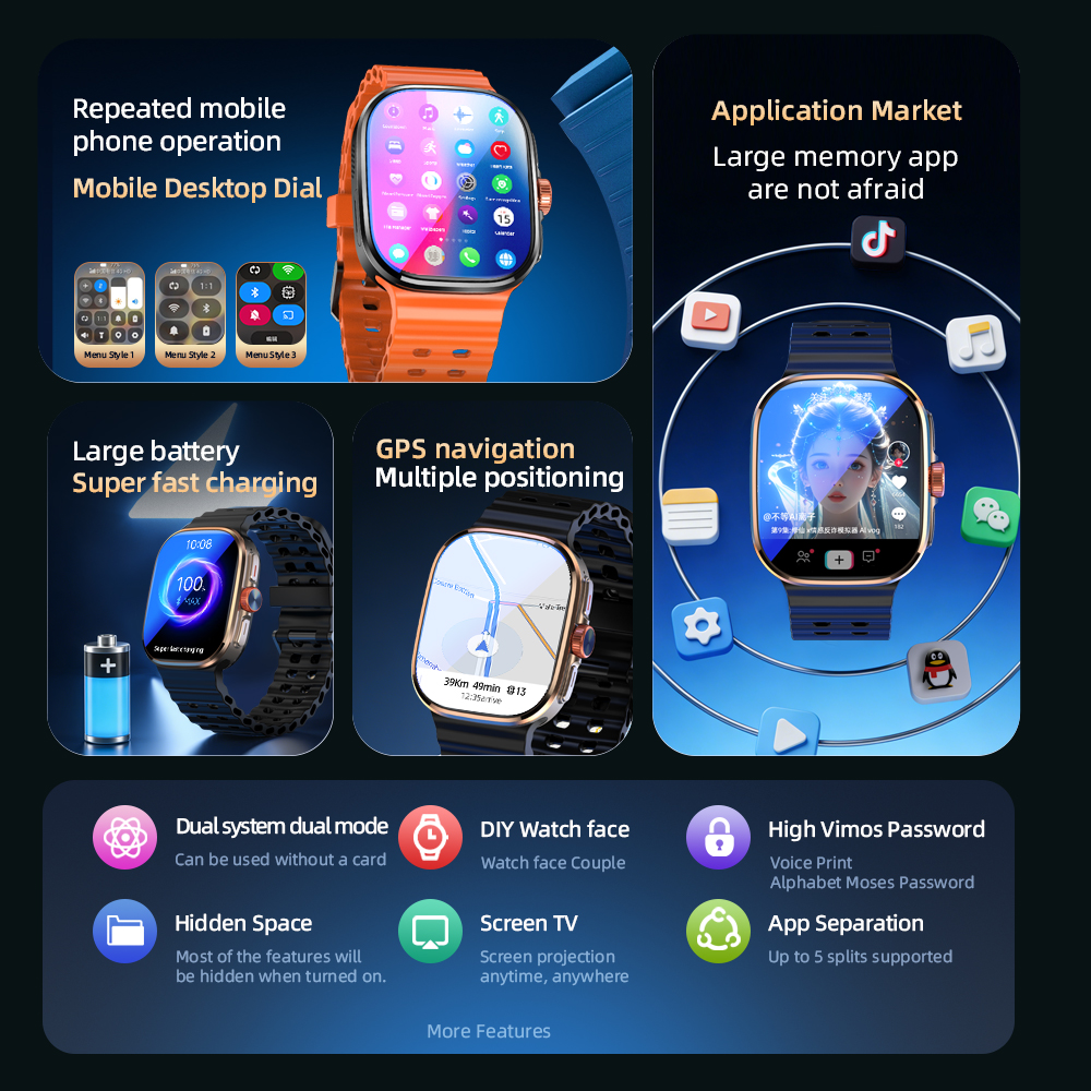 P2 Smart Watch 5G LTE  Android - Smartwatch Face recension och pris
