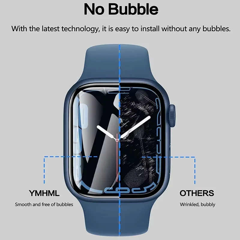 Curved Screen Protector Film F - Smartwatch Icon recension och pris