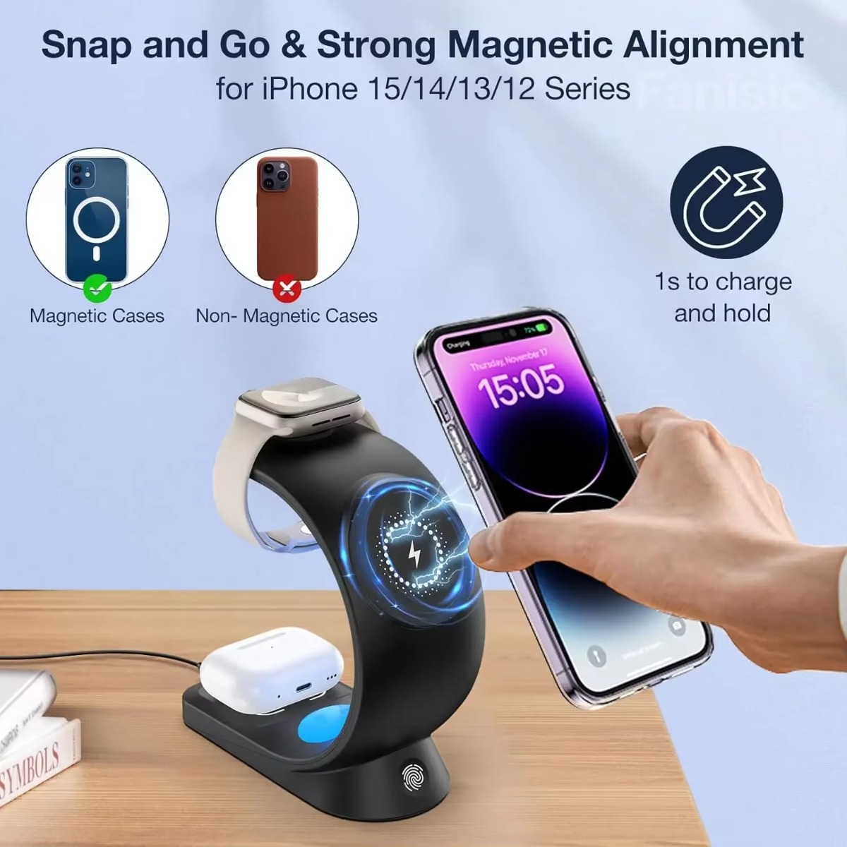 Magnetic Wireless Charger Touc - Smartwatch Touch recension och pris