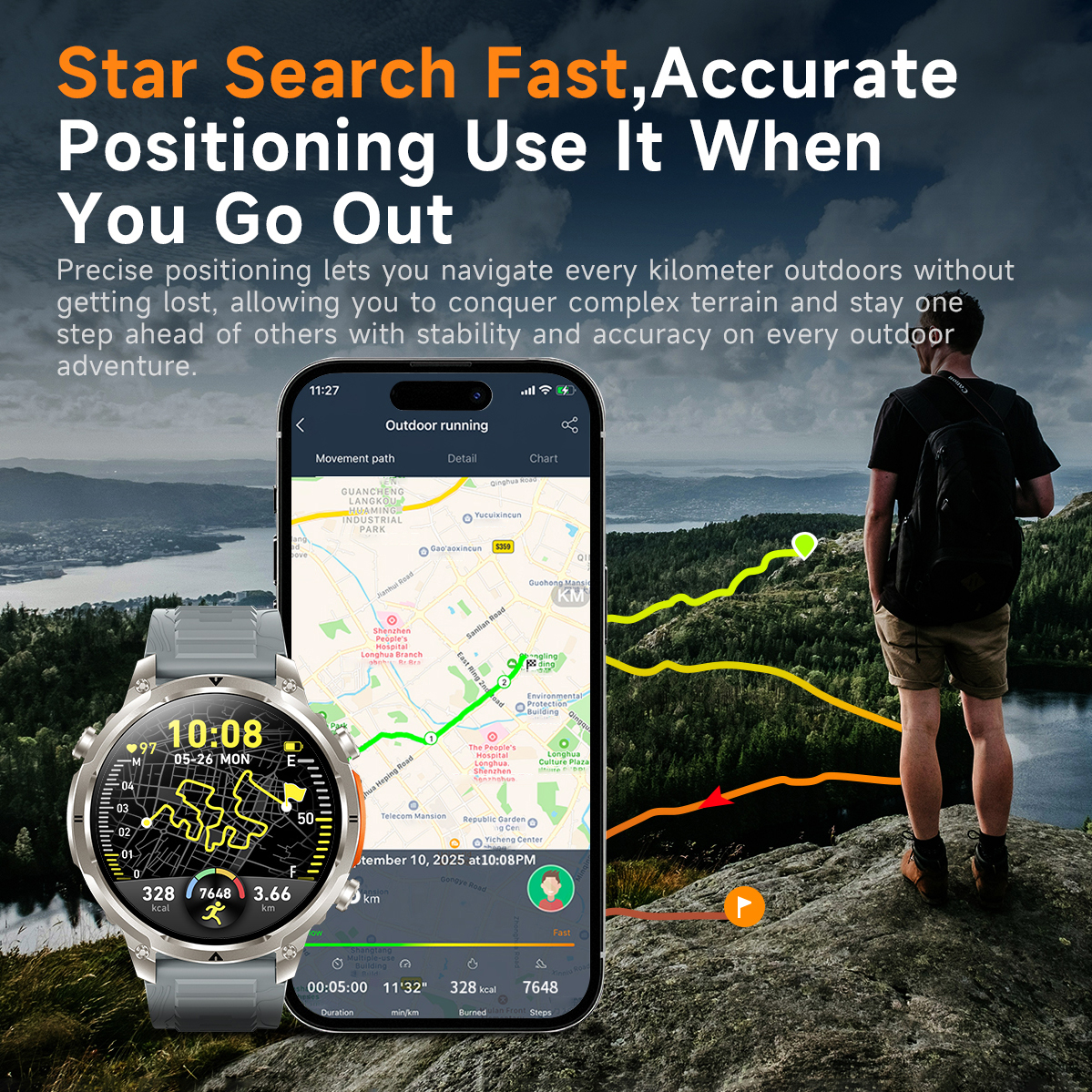 Outdoor GPS Sports Smart Watch - Smartwatch Touch recension och pris