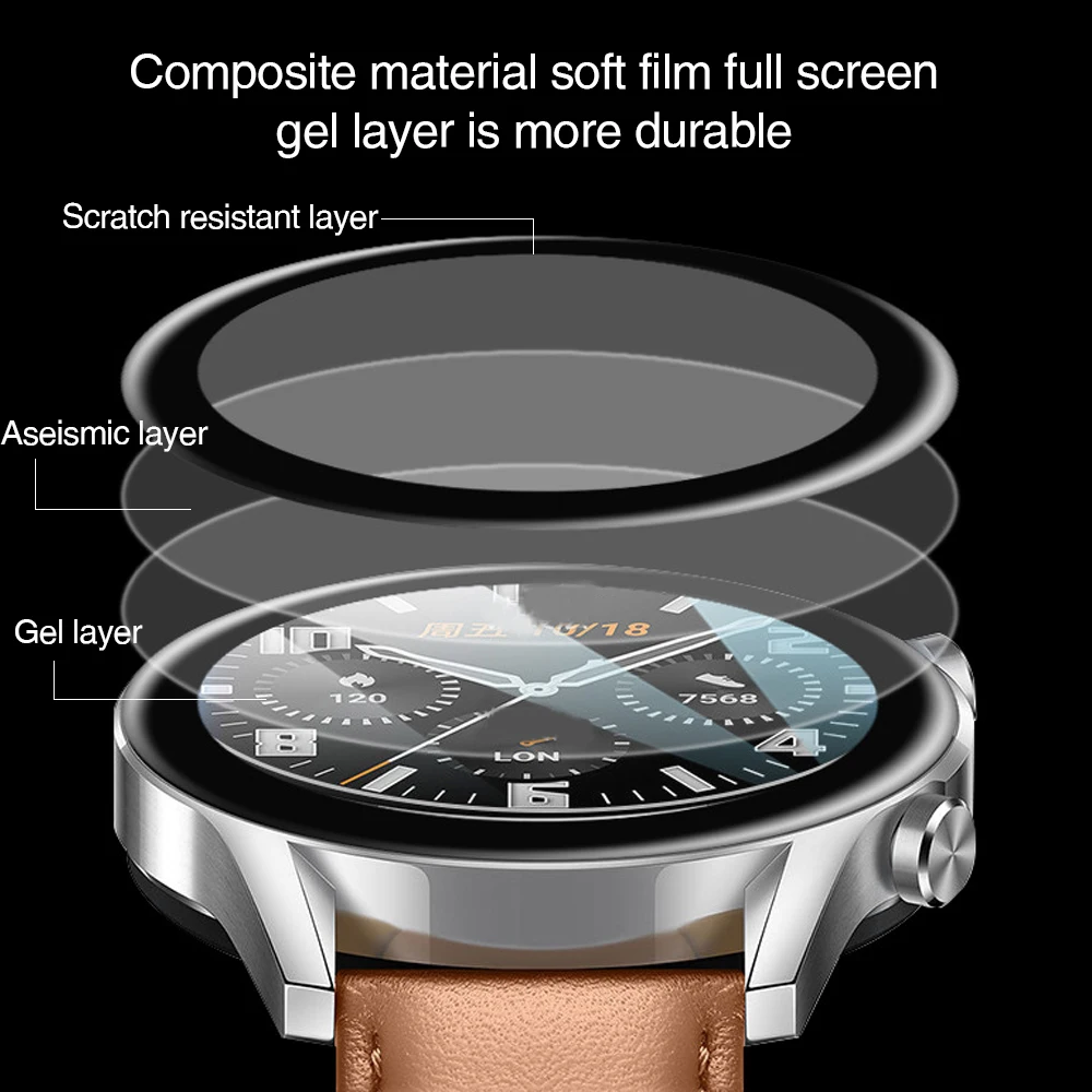 1-3pcs HD Clear Screen Protect - Smartwatch Icon recension och pris