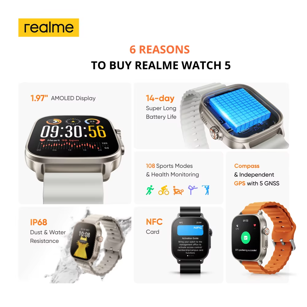 Global Version realme watch 5  - Smartwatch Face recension och pris