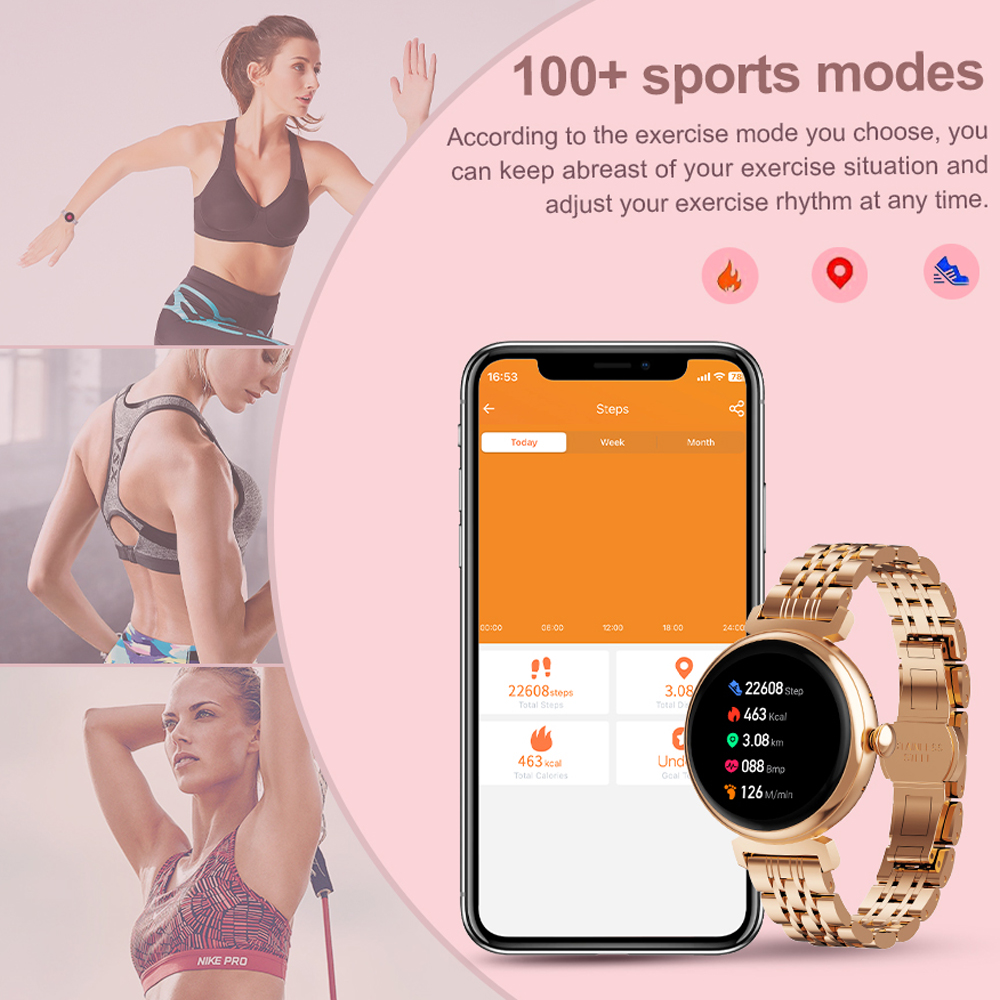 1.04 inch AMOLED Screen Fashio - Smartwatch Face recension och pris